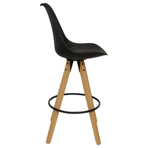 Tulip Stool
